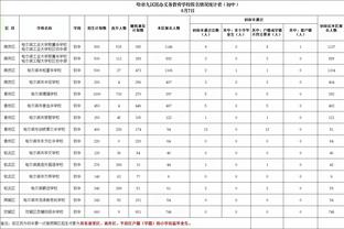 基德：若我们无法得分那必须防得更好 不能光指望东契奇砍40分